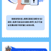 机动车行驶证电子化明起分三批全国推广应用
