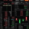 去年亏1.7亿，近一个月涨幅140% 川大智胜何许人也？
