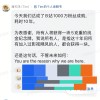 影视飓风B站粉丝破1000万 创始人Tim为圆通总裁之子