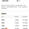 外卖骑手超时工作观察：每天工作十四五个小时成常态 该设置最长工作时限么？