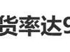 到底有多少人，为了双11学习如何凑单退款？