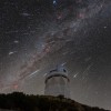 暗能量光谱仪（DESI）在110亿年的宇宙历史尺度上验证爱因斯坦的相对论