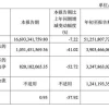 非洲手机之王，遭雷军“偷袭”