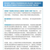 部分保险公司拒保新能源出租车商业险 官方回应：车险公司不得拒保