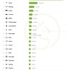 全球新能源汽车销量TOP20：比亚迪稳坐冠军 是特斯拉4倍