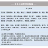 胖东来打击代购再升级 所有门店取消会员消费积分
