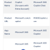 Microsoft 365 App更名Microsoft 365 Copilot 换上新图标