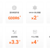 国产显卡摩尔线程MTT X300已上架：16GB GDDR6显存 兼容x86、Arm