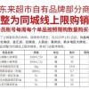 胖东来：明日起自有品牌部分商品调整为同城线上限购销售