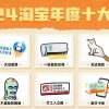 年度关键词里的2024