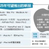 分析师预测苹果2025年将发布的19款新品：最便宜和最薄的iPhone都来了
