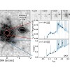 天文学家发现一个超大质量的螺旋星系“烛龙”