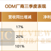 半导体ODM巨头们，有了新方向