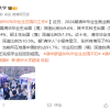 清华大学：92%毕业生在国内工作 出国深造的大多数已回国