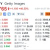 Getty Images 和 Shutterstock 将合并成为一家公司