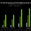 PC玩家质疑5090原生性能 仅比4090提升了9帧