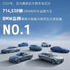 宝马公布2024年中国销量：全年交付714530辆BMW和MINI品牌汽车