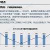 2024中国汽车产销量均破突破3100万辆 连续16年全球第一