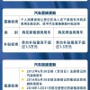 商务部本周将陆续印发手机等数码产品的购新补贴实施细则