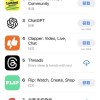 如何安置TikTok难民？小红书面对国际难题