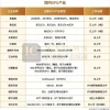 GPU芯片的巨变前夜