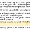 法国外设厂商称任天堂Switch 2将在9月之前发售