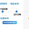 张文宏团队公布国产抗流感新药 与玛巴洛沙韦作用机制相同