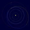 一颗小行星发现17小时就被除名：因为它是马斯克的特斯拉跑车