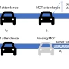 研究发现英国道路上的电动汽车的使用寿命与汽油车和柴油车相同