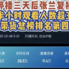 大S去世后 张兰首开播谈培养孩子：以前担100斤现在可能要担200斤