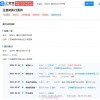 2878万案款未履行 王自如被签发限制消费令