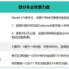 比亚迪的智驾，不可能真正免费