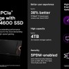 美光推出首款 PCIe Gen5 NVMe 民用级 SSD