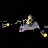 下一代太空维修技术：利用立方体卫星执行精确维修任务