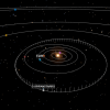 天问二号的小目标：让科学家蒙圈的最奇特彗星311P