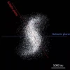 NASA的运算结果表明 奥尔特云可能是类似于微型星系的螺旋状结构