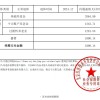 京东物流退休一线分拣员养老金已到账：每月5390元