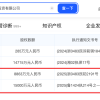 哪吒汽车所持11亿元股权被冻结 冻结期限3年