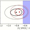科学家发现铅-208呈橄榄球形状 打破了核物理的基本规则