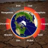 研究表明地区水供应限制了32种地质资源当前和未来的生产