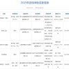 《黑神话：悟空》PS5国行版过审