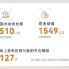 比亚迪：向上游供应商付款周期仅127天 比主流车企更短