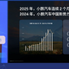 小鹏正研发全球首款分体式飞行汽车 折叠后可放后备箱