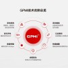 50多家中国公司发布HDMI和DisplayPort替代方案GPMI 支持480W供电+192Gbps带宽