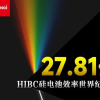 隆基刷新单结晶硅电池效率世界纪录 光电转换效率达27.81%