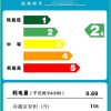 以后新能源车都要贴冰箱上的能效标识了？