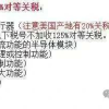 传中国对部分美国芯片免征关税 存储功能除外