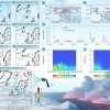 冰岛火山喷发有毒冲击波 辐射范围达1250英里直抵北极