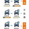 五一高速免费今晚开启 通行攻略来了