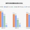 小米开源首个推理大模型Xiaomi MiMo
